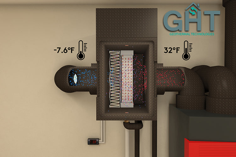 G-6000 Geothermal Ventilation Preconditioning Unit