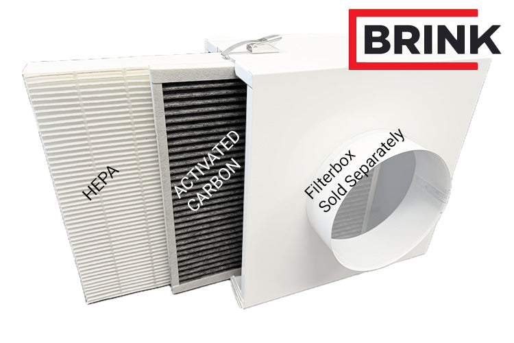 REPLACEMENT FILTERS FOR PURE POST FILTERBOX